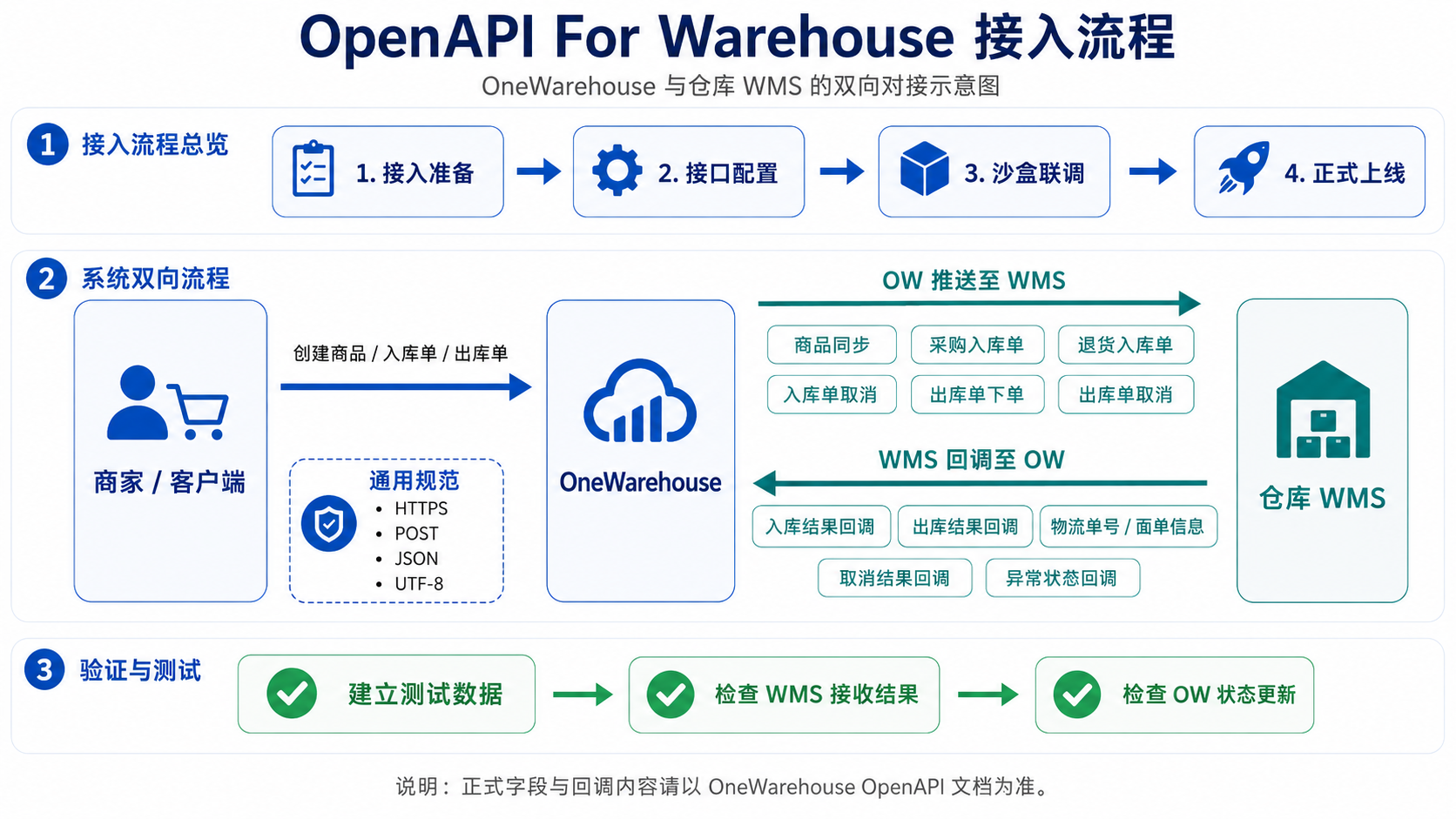 ChatGPT Image 2026年7月7日 15_48_11.png