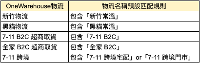 Screenshot 2023-09-01 pm 5.01.01.png