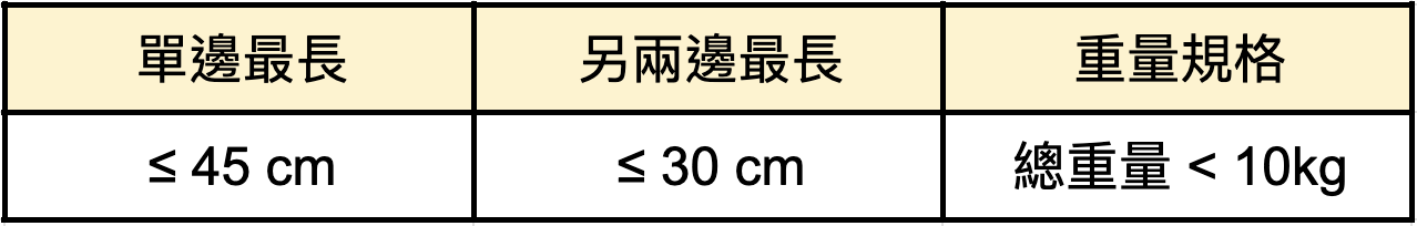 截圖 2023-12-08 下午7.21.15.png