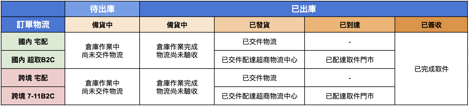 截圖 2023-12-15 下午1.59.08.png